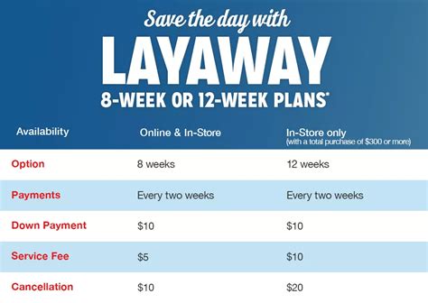 kmart layaway payment online.